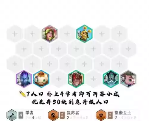 洛搭配阵容