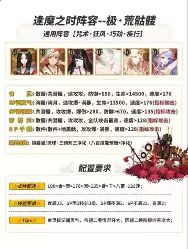 荒搭配啥阵容