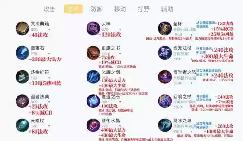 法术穿透是哪个装备