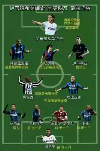 队友最强阵容插图