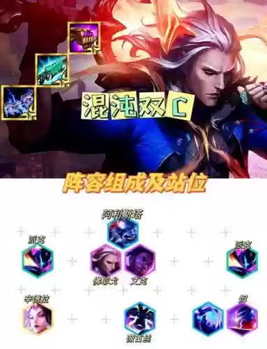 破败王者阵容搭配插图