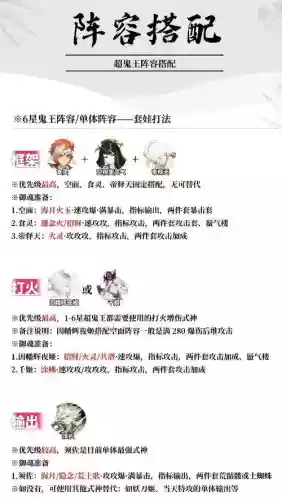 联动鬼王阵容