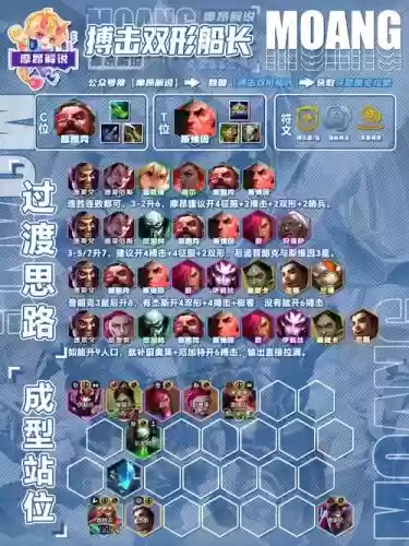 对抗阵容名字插图1