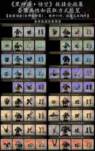 赤魔和黑魔装备