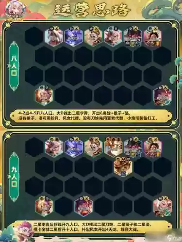 决斗单阵容插图