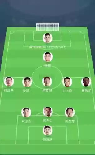 三二阵容配备_1插图1
