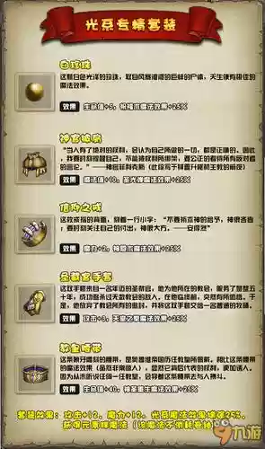 不思议迷宫装备在哪买插图