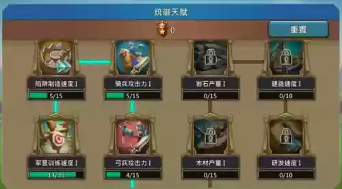王国纪元打架顶级装备