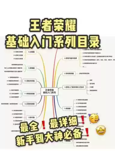 王者荣耀超新手攻略插图 王者荣耀超新手攻略插图