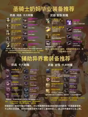 奶妈异界装备选择2018_1插图
