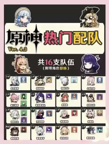 新深渊12层阵容搭配图插图