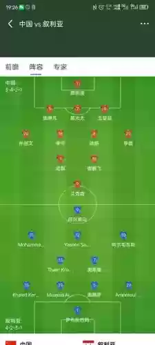对叙利亚阵容