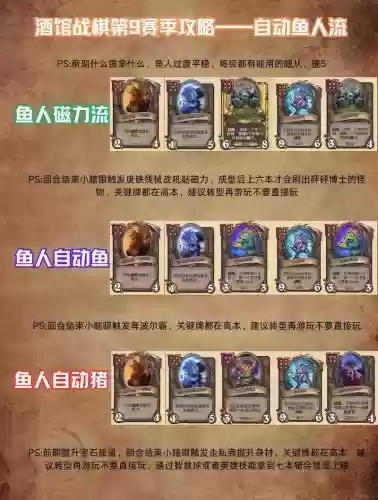 渔夫阵容搭配插图