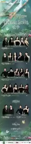 乘风2023阵容插图