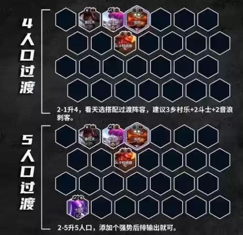 乡村搭配阵容_1
