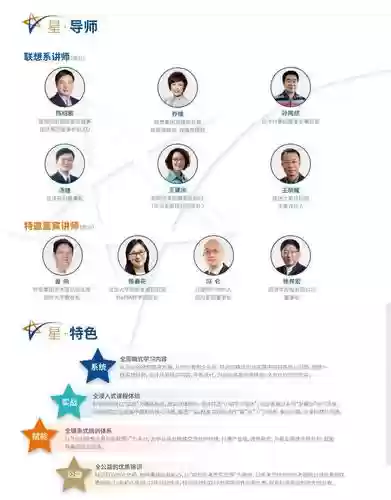 联想之星阵容插图