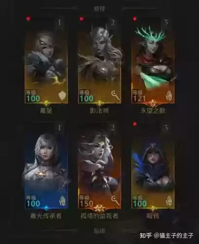 地下城堡3双法师阵容搭配_1插图 地下城堡3双法师阵容搭配_1插图