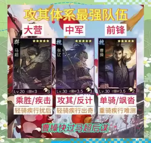 最强阵容率土之滨插图