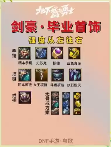 敏剑骑装备选择_2插图1