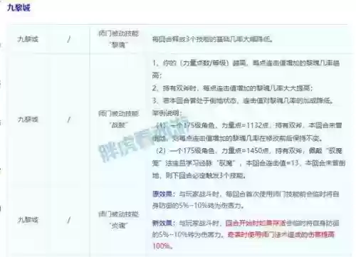 《梦幻西游》维权成功插图