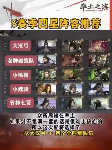 率士之滨四星曹操阵容搭配插图