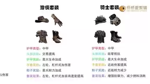 生灭套装设计图用什么装备升级_1