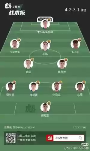 萨乌达阵容_1插图