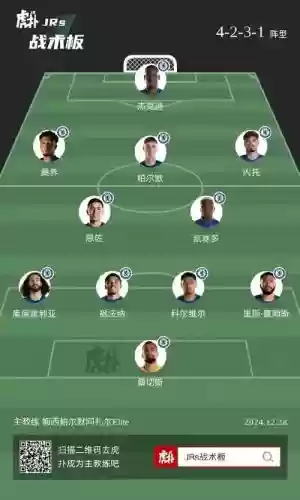 埃尔切最强阵容_1