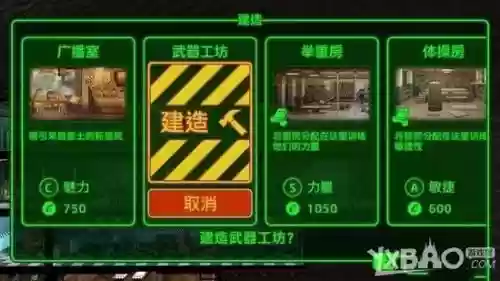 避难所的武器工坊放什么人插图
