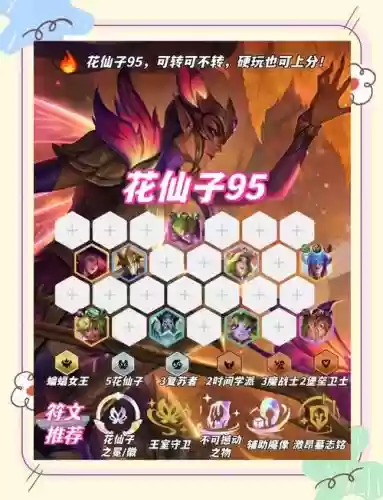 花灵阵容搭配插图