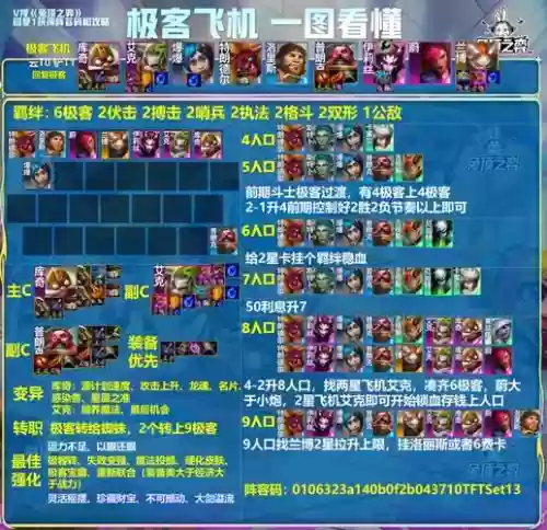 拥王者阵容插图