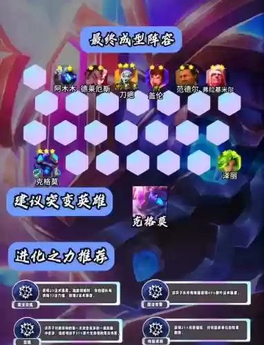 手游双城之战阵容狙神搭配
