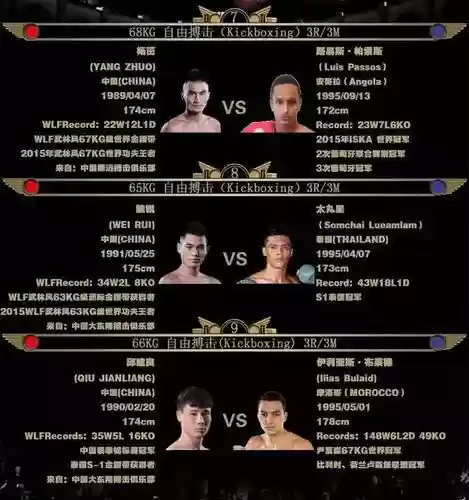 281称重阵容