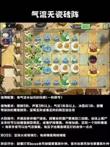埃及无尽阵容_1插图