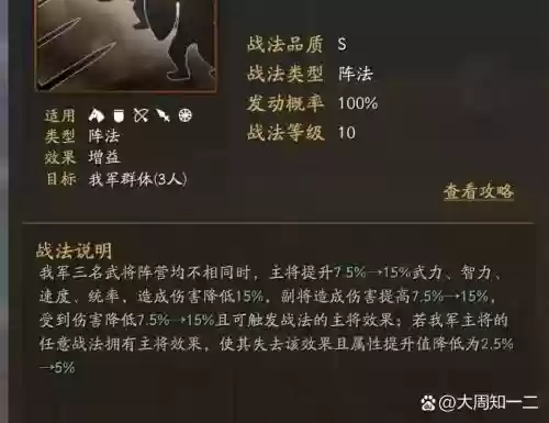 潜刺阵容插图