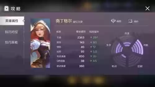南丁格尔阵容搭配_1