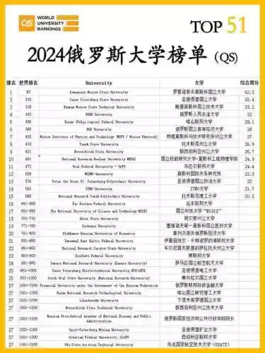 苏科大阵容_1插图