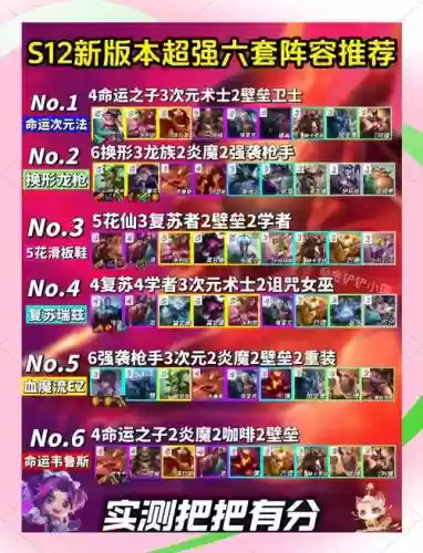 后期赏金阵容插图