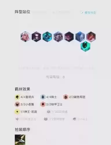 雄鹰铁骑阵容