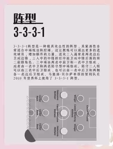 3311阵容实况_1