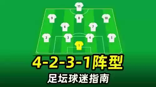 3142阵容打法插图