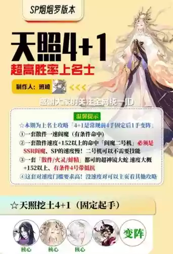 新手pvesr阵容插图1