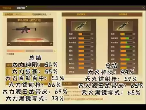 反恐行动武器合成攻略2018插图