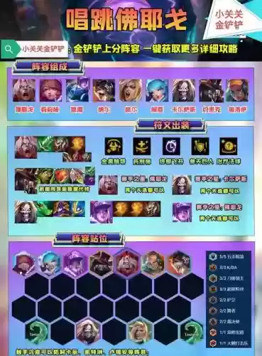 五羁绊阵容插图1