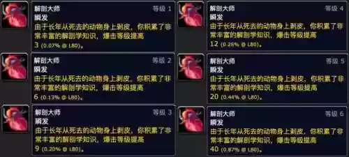 魔兽世界武器被动技能代码插图