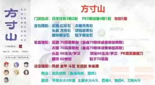 梦幻西游25开怎么职业好插图