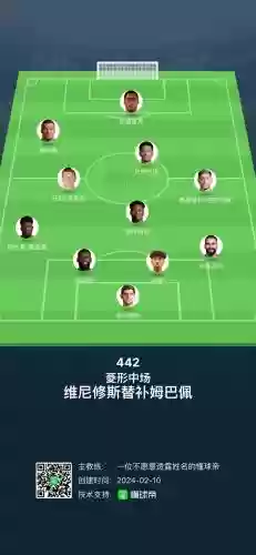 皇家豪华阵容