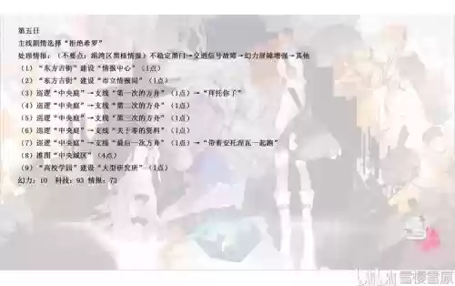 永远的七日之都安托线5神器攻略插图