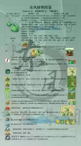 卷心菜投手阵容搭配