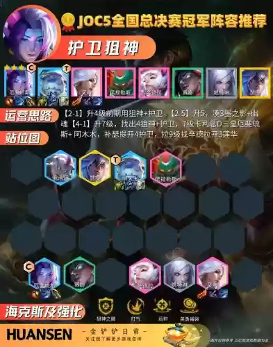 joc阵容推荐